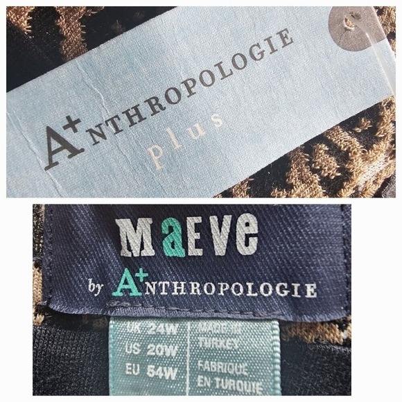 Anthropologie Maeve Knit Cut-Out‎ Mini Dress Size 20W - Picture 16 of 16